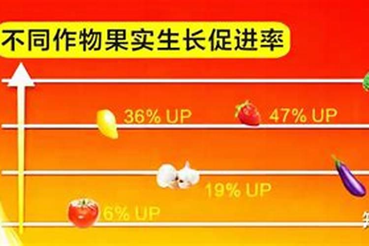 柑橘膨大期用什么肥？
