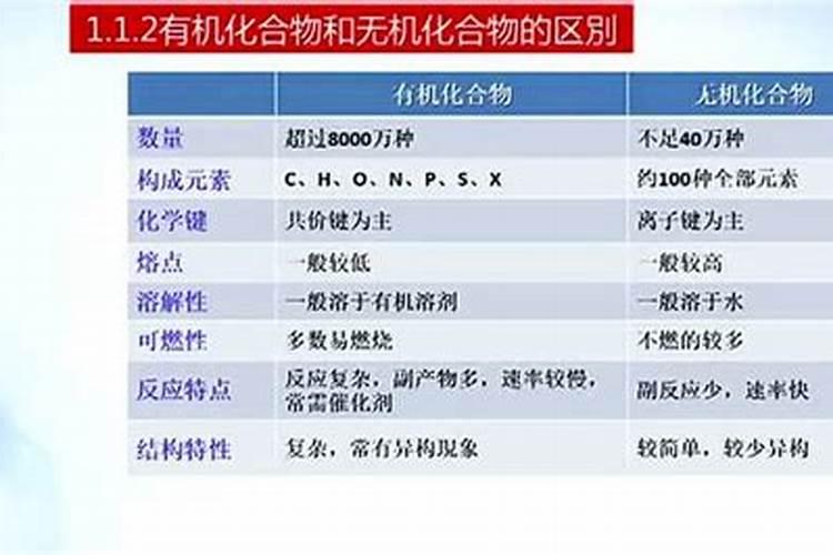麦子怎么种植养护 麦子的种植养护方法