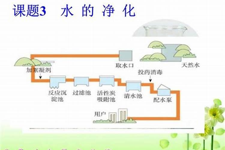 柑橘几月份施钾肥好 最佳使用时间