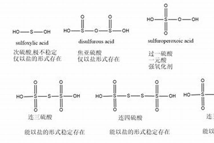 硝硫基氮肥和尿素哪种好？