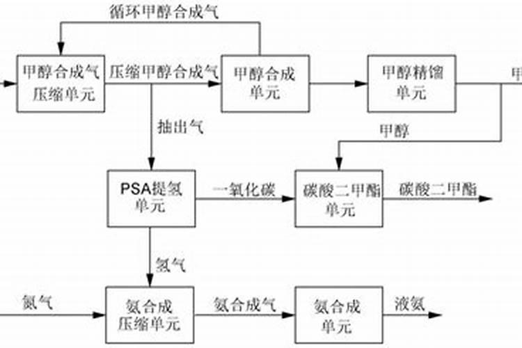 豆角叶子打完叶面肥就起斑点是怎么了？