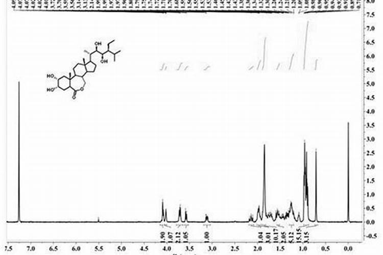 江苏东成生物科技集团有限公司怎么样？