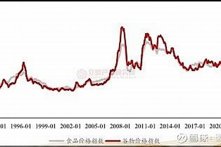全球粮食警报拉响,“出口大户”被制裁,国际化肥市场将迎变局？
