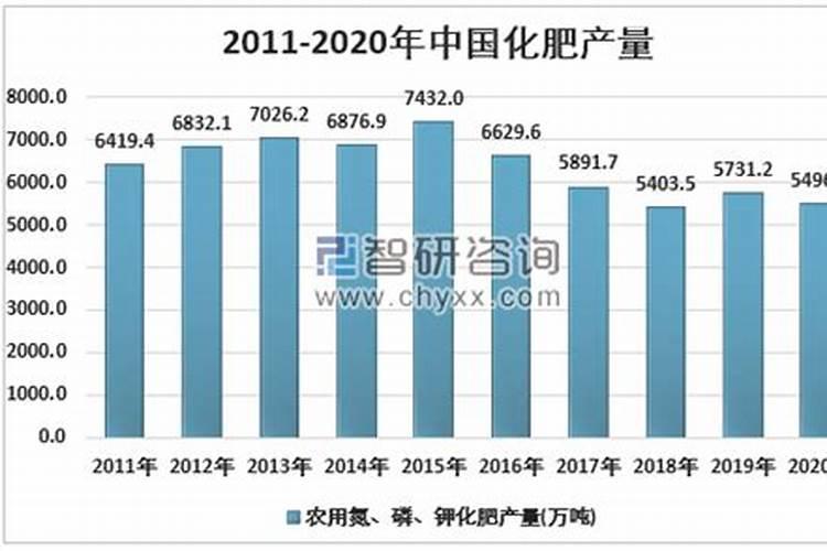 深施氮肥常用的方法有哪些
