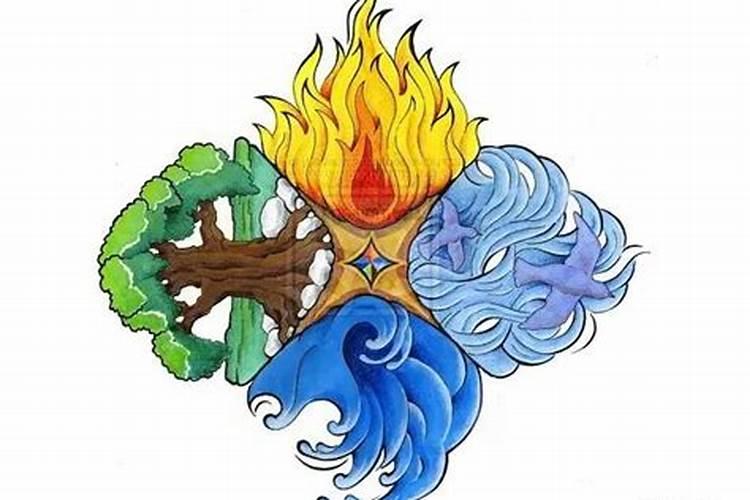 大量元素和微量元素是根据什么分类的