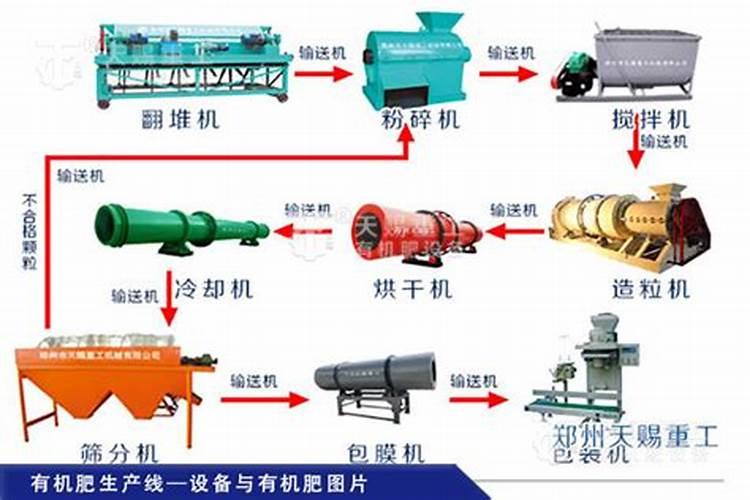 玉米水涝发黄喷什么叶面肥