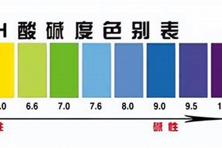 如何鉴别矿源黄腐酸钾真假？