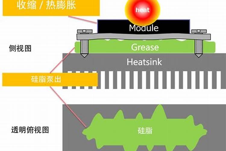 硅肥应该在什么时候使用 硅肥什么时候施最佳