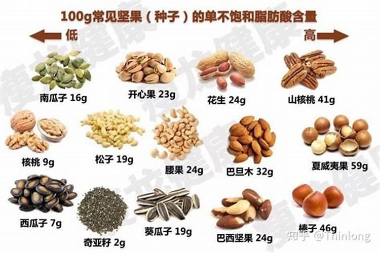 西瓜用什么肥料最好？