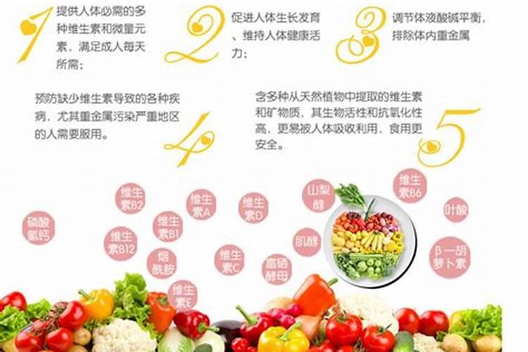 西红柿使用什么肥料最好？