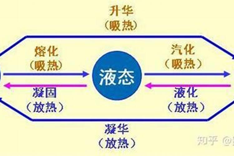 长寿花施什么肥粗壮叶子肥