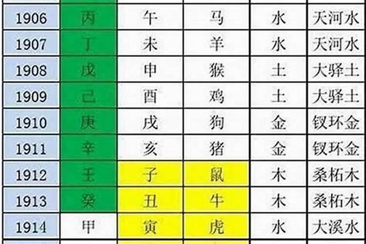 寿光有个威力马水溶肥,看不少种植户都在用,效果到底怎么样？价格这么高...