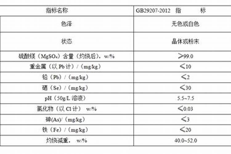 果树用什么中量肥料好