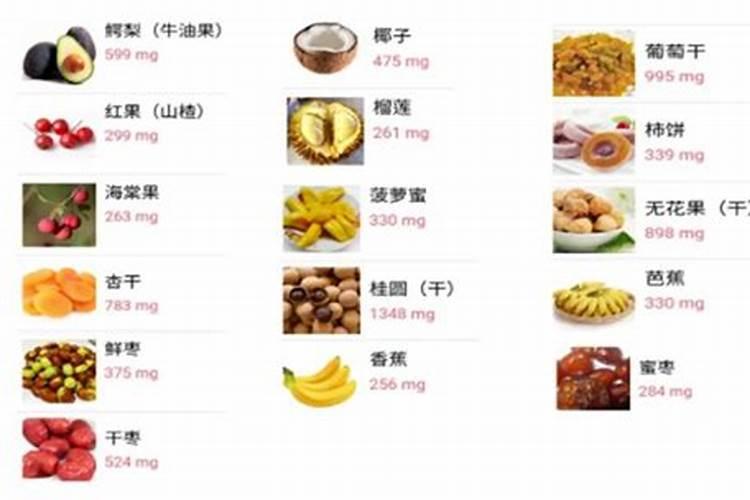哪些水果、蔬菜中含钾多啊!