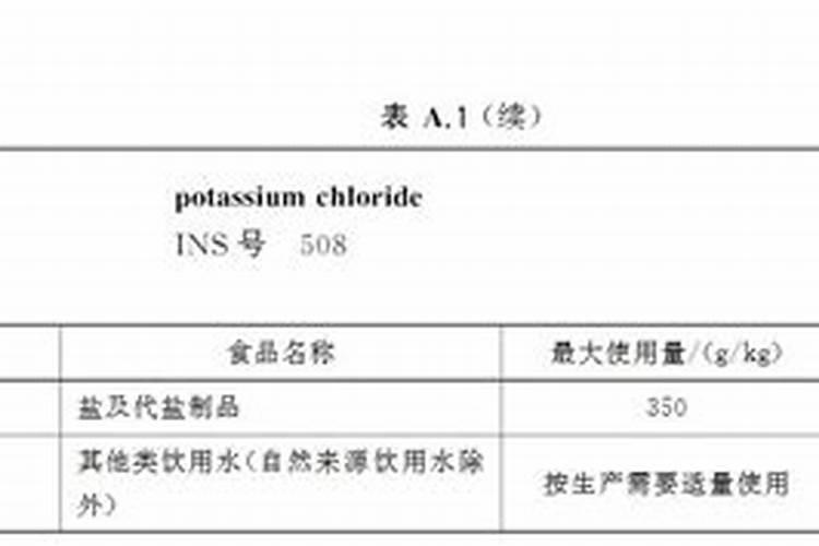 生姜能使用含氯的肥料吗