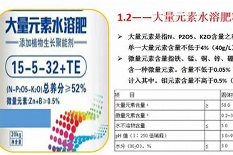 如何配制202020的水溶肥