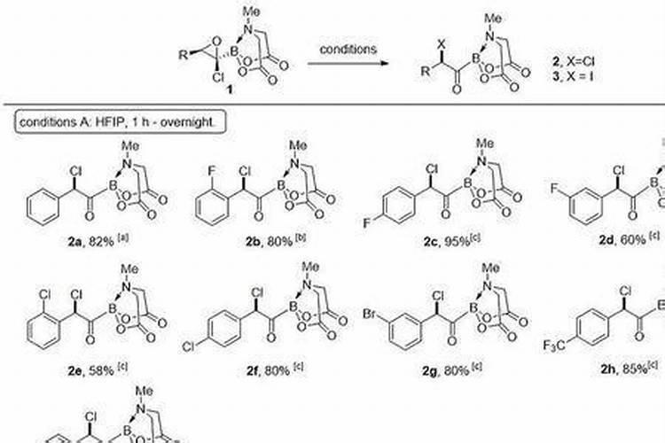 种植菠菜怎么施肥,该施什么肥料