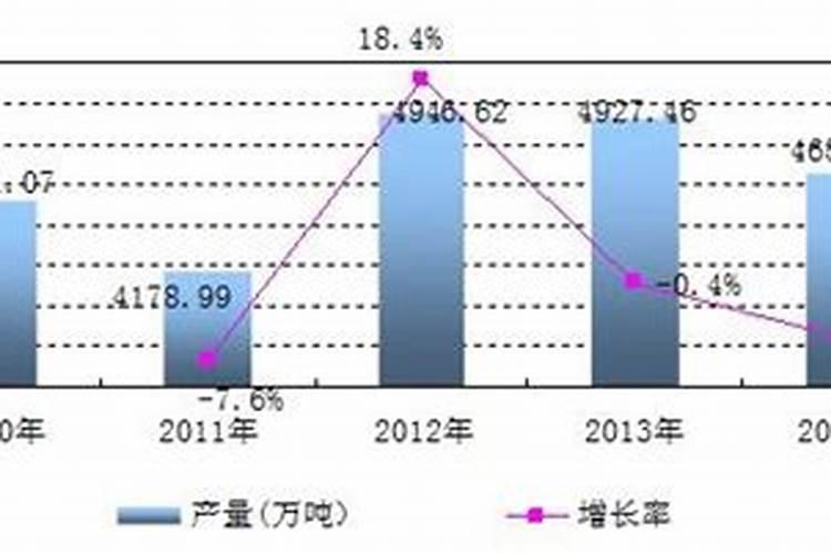 如何辨别矿源黄腐酸钾的真假？