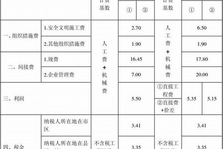 园林苗木用什么复合肥效果好,绿化树木施什么肥料最好