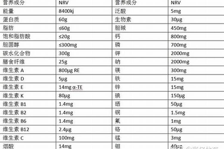 苦瓜种子催芽后怎么播种？