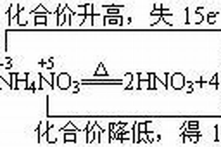 为什么氮肥碰撞易爆炸