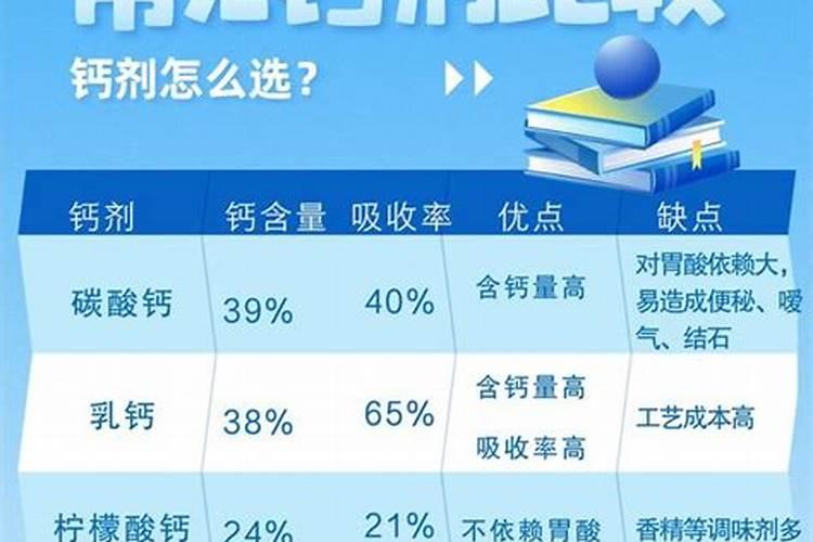硼肥的作用与功效及使用方法