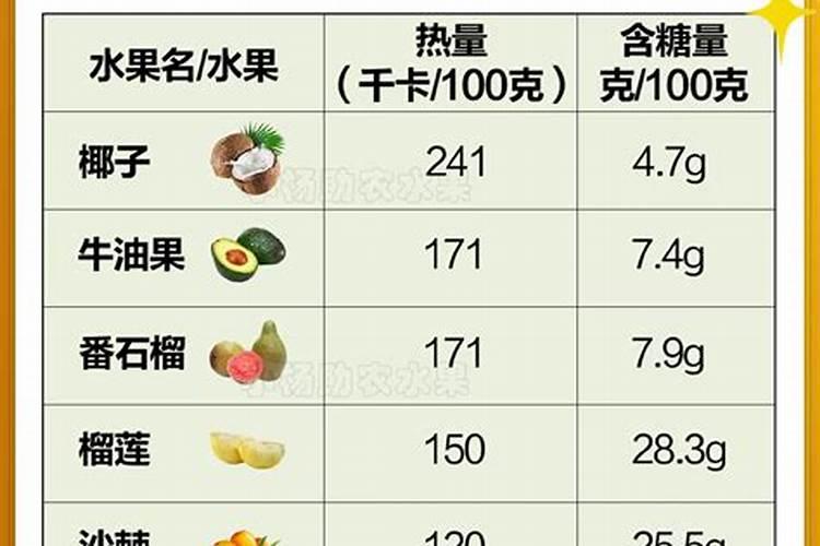 西瓜生长发育需要哪些营养元素？
