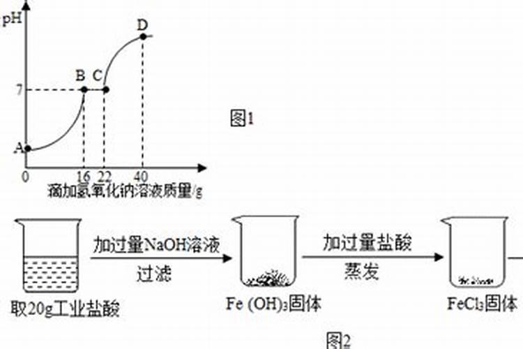 西葫芦挂不住果是什么原因