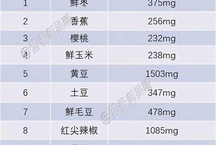 国光磷酸二氢钾怎么样？