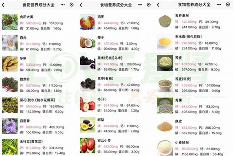 含钾高的中药有哪些