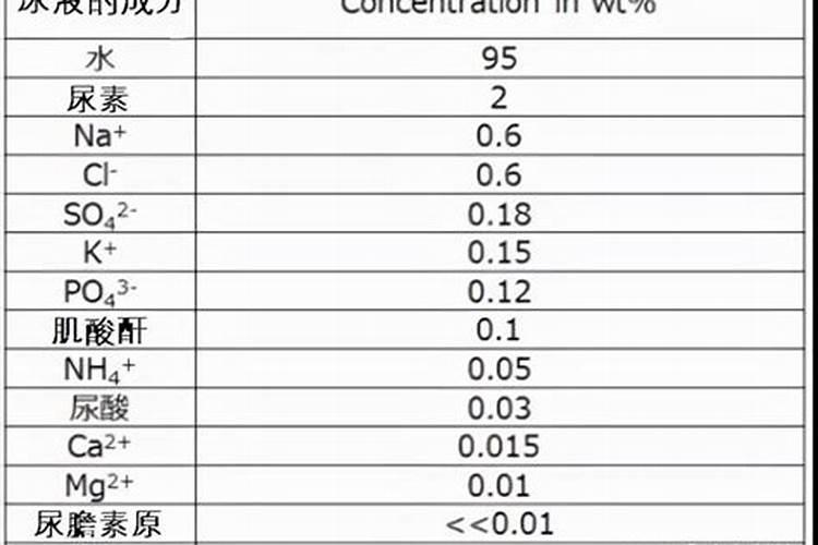 中国最好的硅肥生产企业有哪些？推荐几家,我想代理硅肥