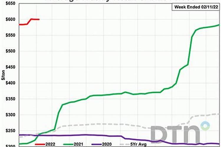 为什么四川盆地为紫色土,红壤怎么成的？