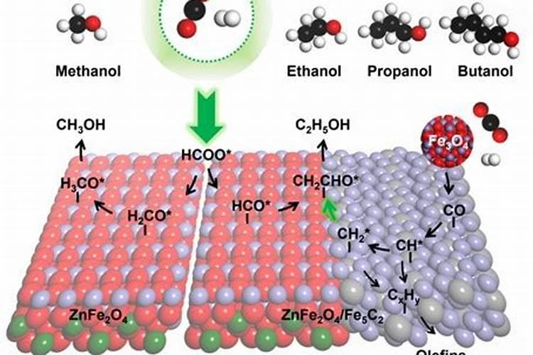 辣椒膨果水溶肥哪种好？