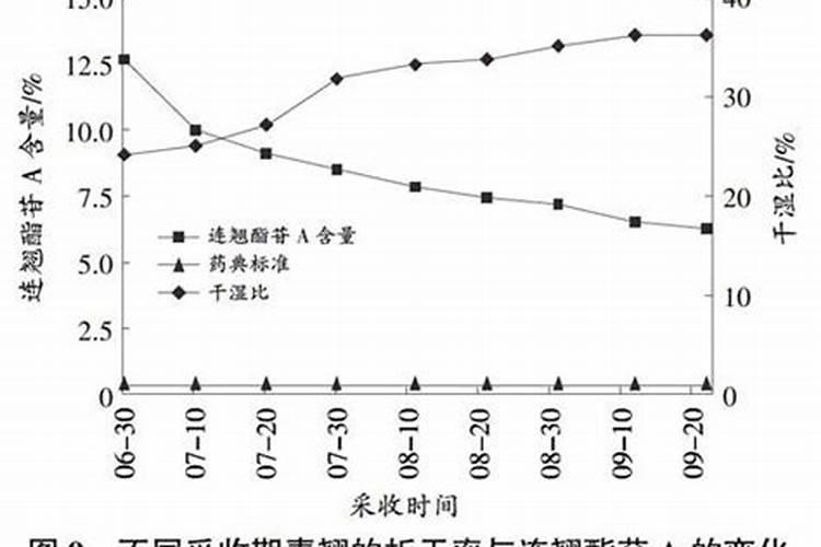 苹果用什么水溶肥好