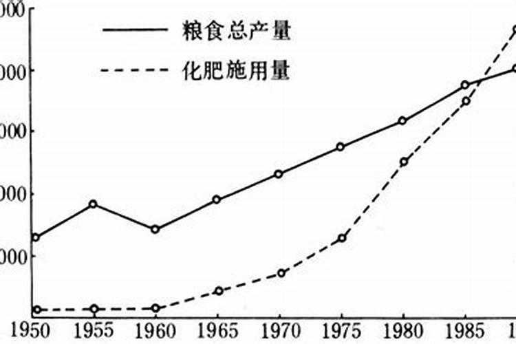 三下乡活动调研总结