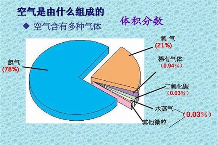 北京真的是美食荒漠吗？
