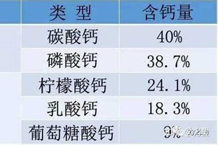 柿子用什么肥料果实更甜 如何施肥才能增甜
