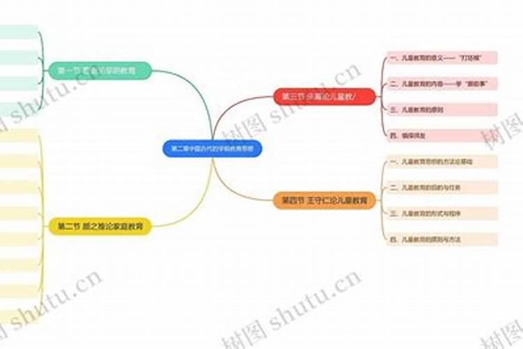 柑橘新叶喷什么肥可以快速老化？该注意些什么？