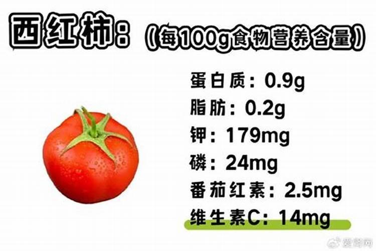 西红柿开花期施什么肥 怎么施肥结果多