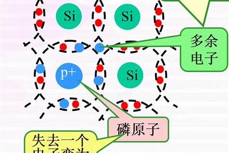 瓜果蔬菜缺硼会带来哪些危害,补施硼肥的作用和方法是什么？