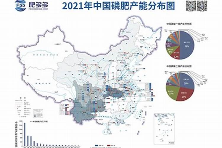 黄花菜打什么叶面肥好？