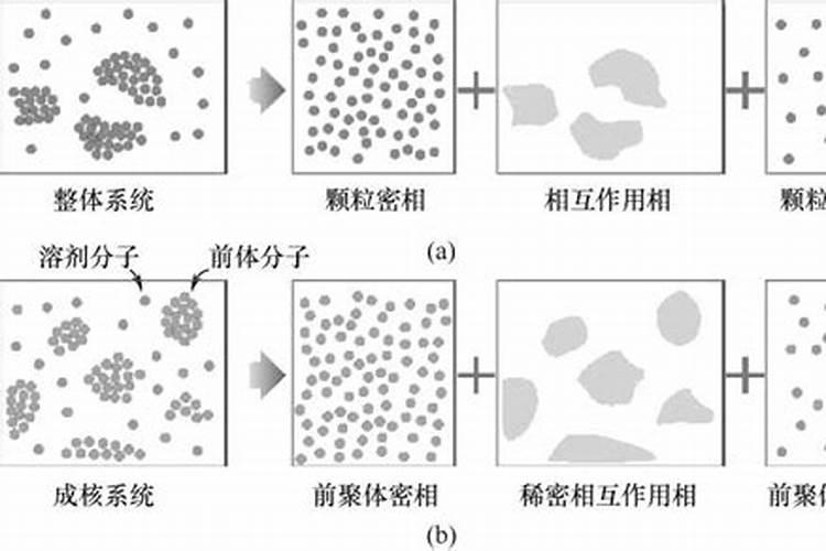 中国四大磷矿基地是哪儿
