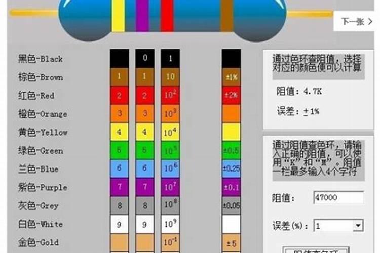 网红植物:各种各样的蔓绿绒及其养护技巧