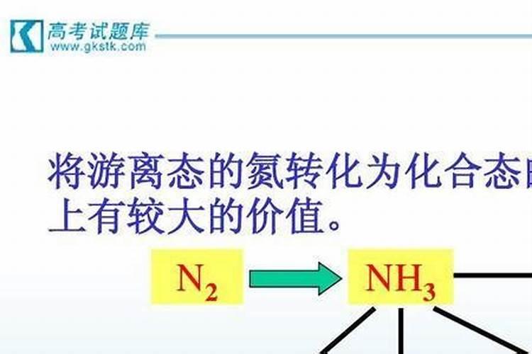 无花果施肥的正确方法