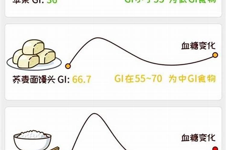 大红西红柿小苗冲鱼蛋白行吗？
