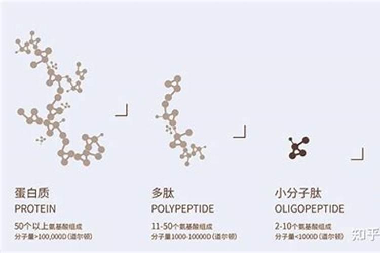 拆迁出来废木板、木条等,烧锅炉。炉渣(木灰)有毒吗？可以用来种菜吗？