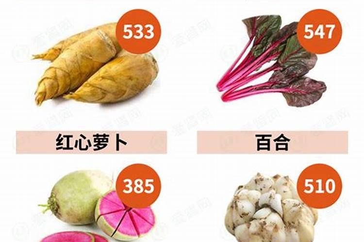 花生肥氯化钾硫酸钾哪个好 肥料如何选择