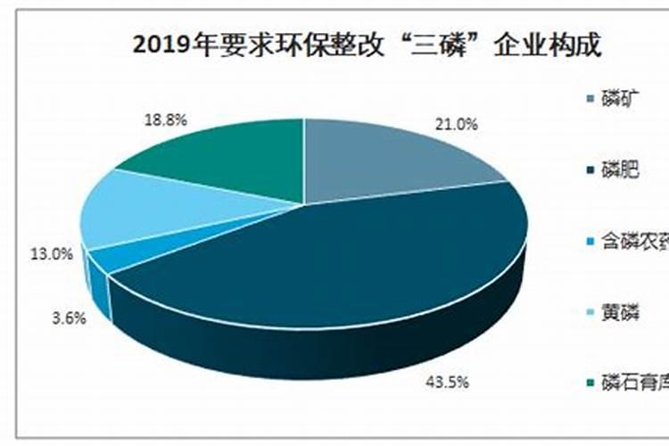 棉花每个生长周期的施肥方案 施肥用一铵还是用二铵