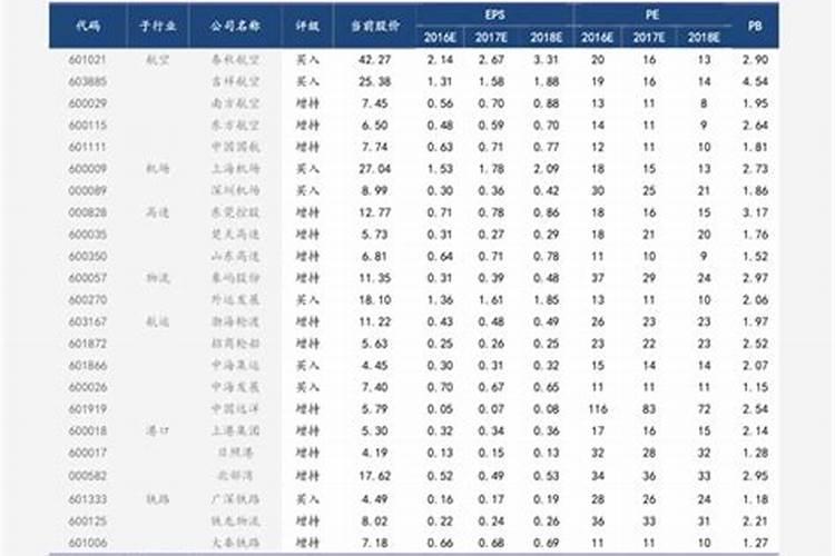 玉米喷施尿素的正确方法(用尿素追肥直接撒地面行吗)