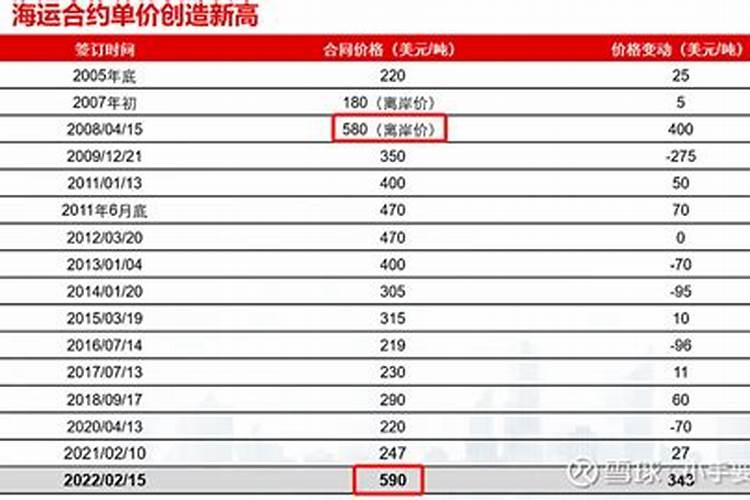 长寿花什么时候施化肥 怎么施肥最好